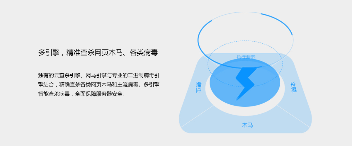 ������������������Ʒ�ص�